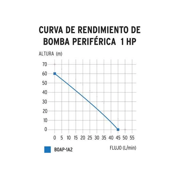 Imagen del producto 2
